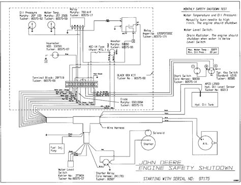 john deere shutdown troubleshooting